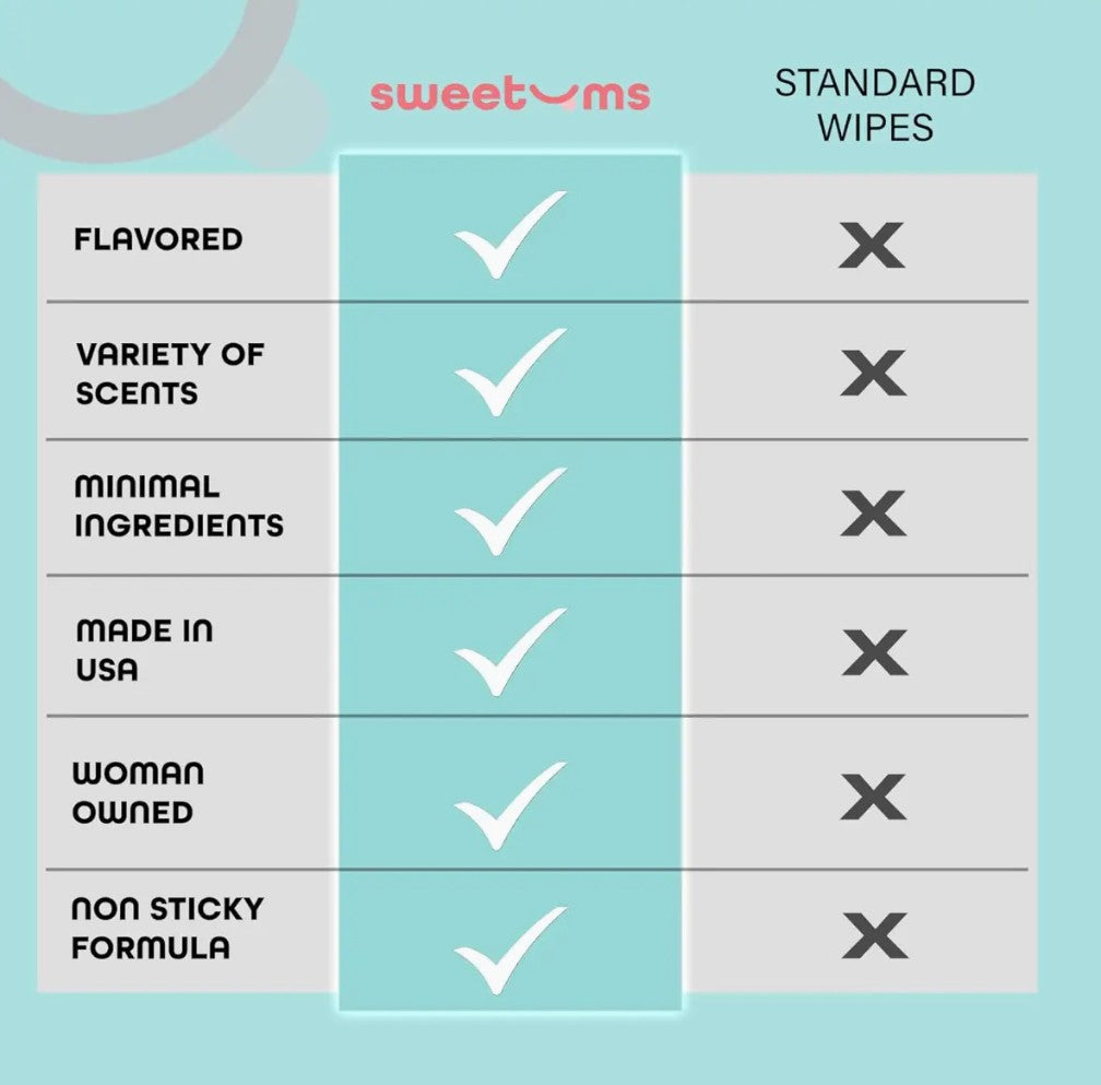 Sweetums Personal Wipes - Cinnamon Bun