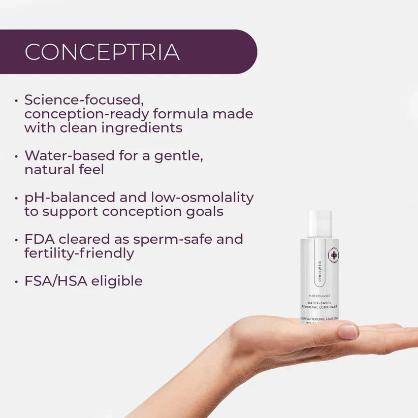 Conceptria Lubricant