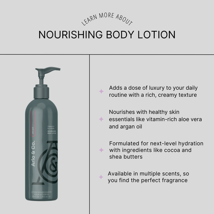 Nourishing Body Lotion - Atlas