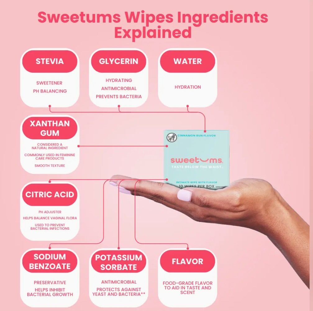 Sweetums Personal Wipes - Cinnamon Bun
