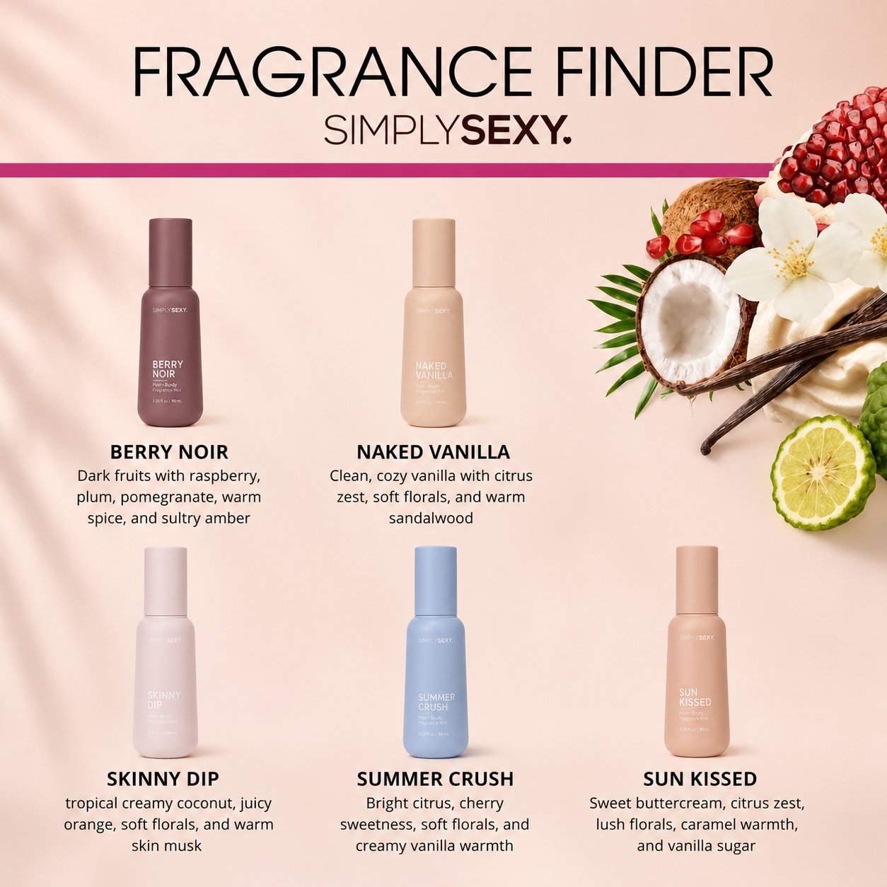 Hair and Body Mist - Leaves you smelling amazing all Day!